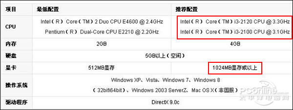 英雄联盟