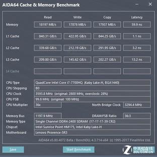游戏力作 联想拯救者R720双版本评测 