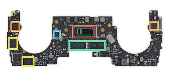 2017款MacBook Pro评测:性能强没强续航长没长? -识物