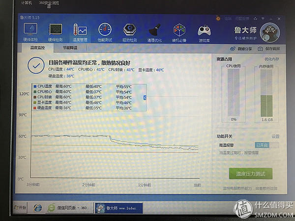 Lenovo 联想 ThinkPad  E470c笔记本  开箱简测
