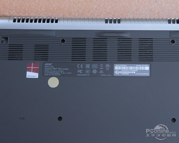 ACER