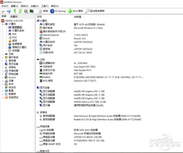 acer