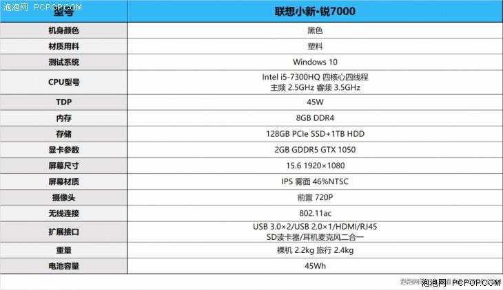 移动游戏利器 联想小新锐7000笔记本评测