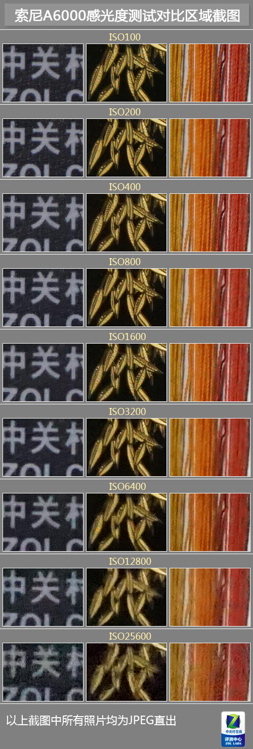 极速对焦+11张每秒连拍 索尼A6000评测 
