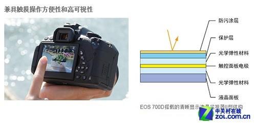 佳能EOS 700D评测 