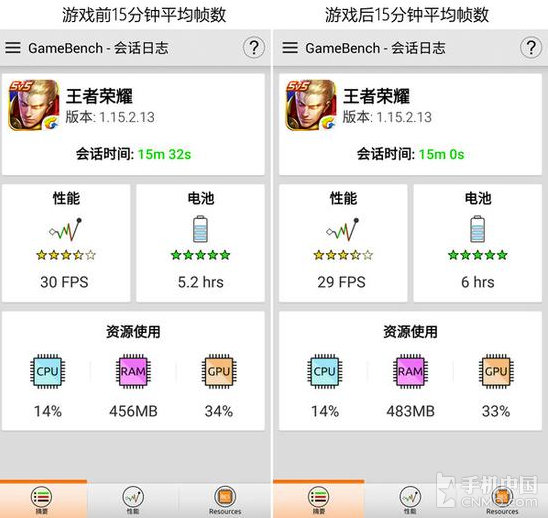 红米Note 5A评测：便宜好用的爆款产品