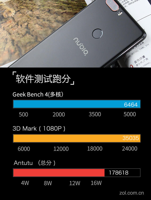 努比亚Z17评测：性能怪兽植入人工智能 