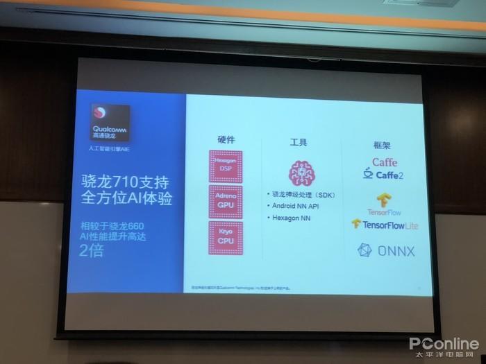 AIE引擎