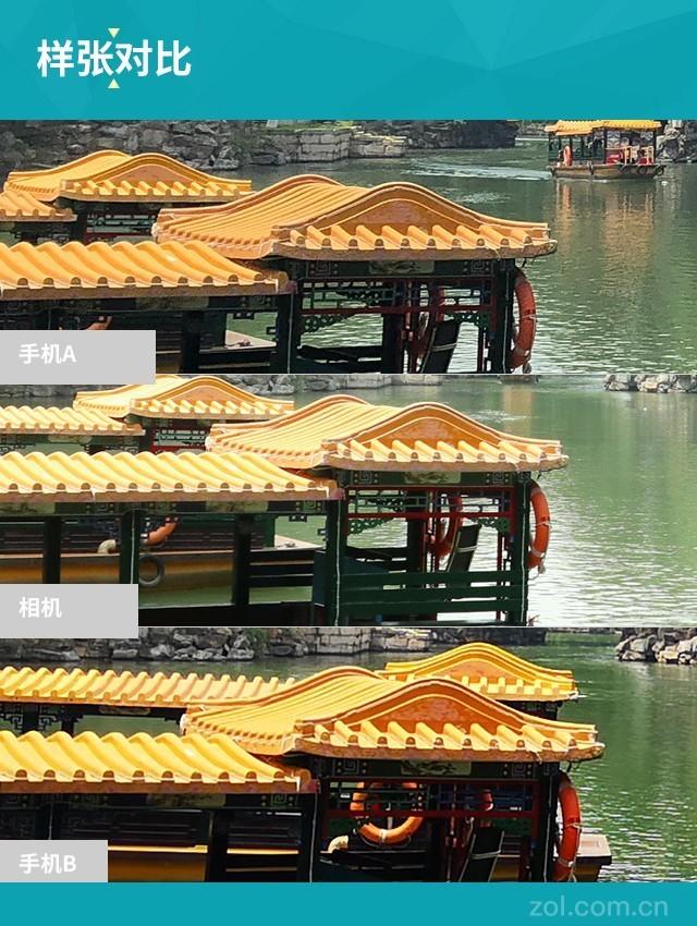 旗舰手机完虐卡片机? 看完对比明白真相 