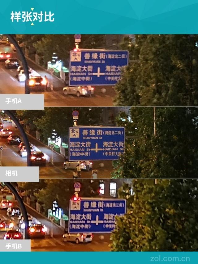 旗舰手机完虐卡片机? 看完对比明白真相 