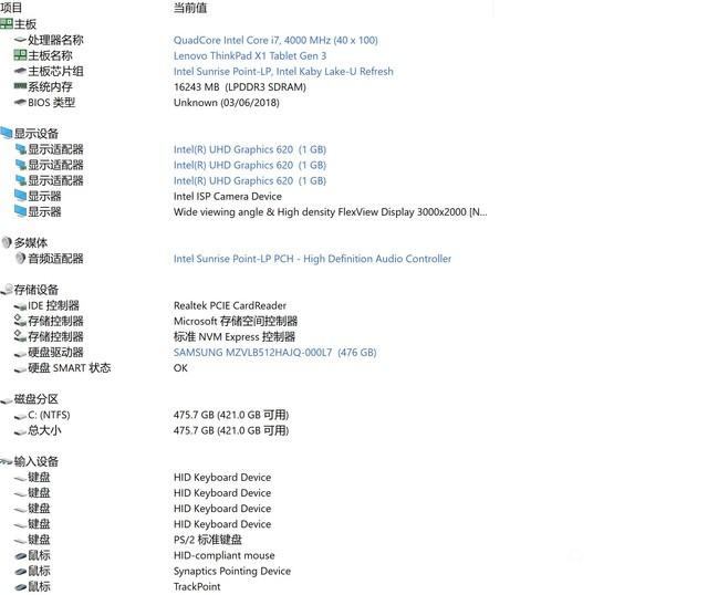 X1 Tablet Evo详评 它是ThinkPad最强二合一？ 