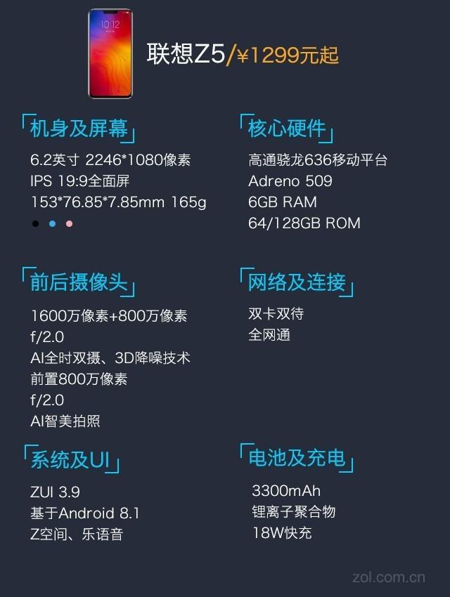 首上6GB大运存 "新国民旗舰"联想Z5评测 