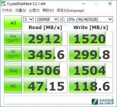 搭载AMD锐龙Pro 惠普EliteBook 745 G5评测 