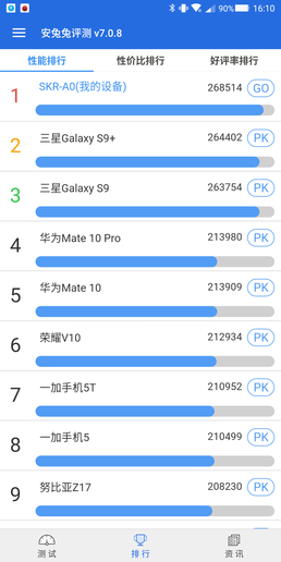 一名黑鲨用户的自白：千军易得良将难求