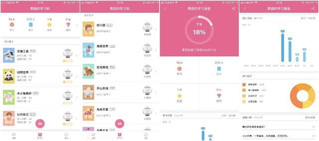 小米生态链又一智能新玩伴--米兔卡片学习机体验