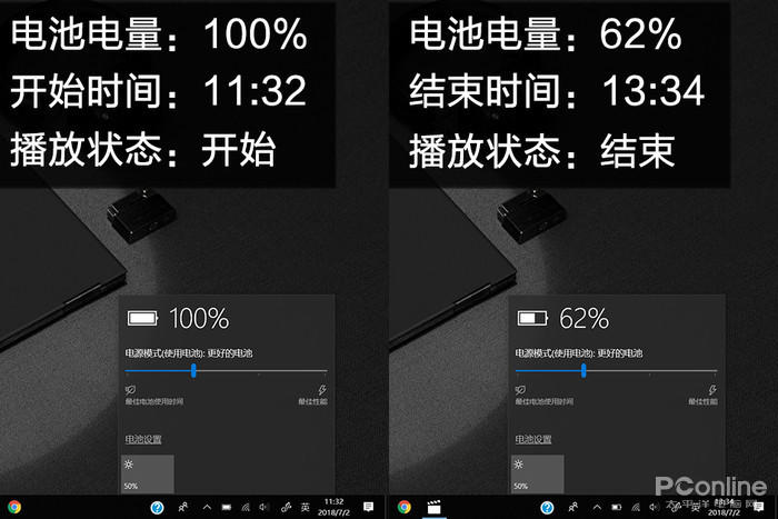 持久续航