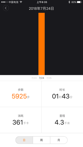 米家石英表体验：经典腕表隐藏科技之美