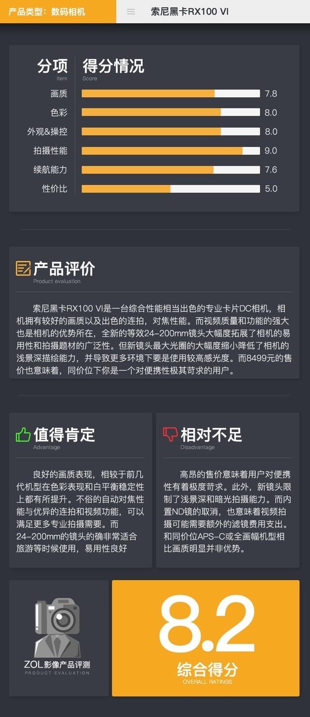 小身材大变焦 索尼黑卡RX100 VI评测 