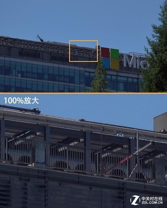 小身材大变焦 索尼黑卡RX100 VI评测 