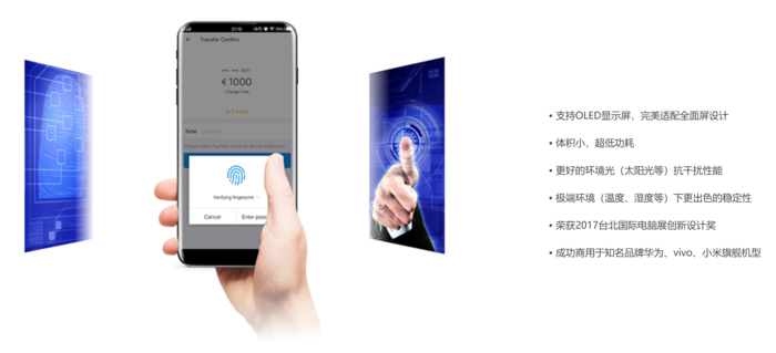 图为汇顶科技官方解析