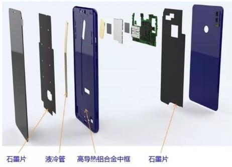 果X/小米8争吃鸡王 荣耀Note10抢了风头 