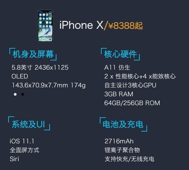 果X/黑鲨争吃鸡王 荣耀Note10抢了风头 