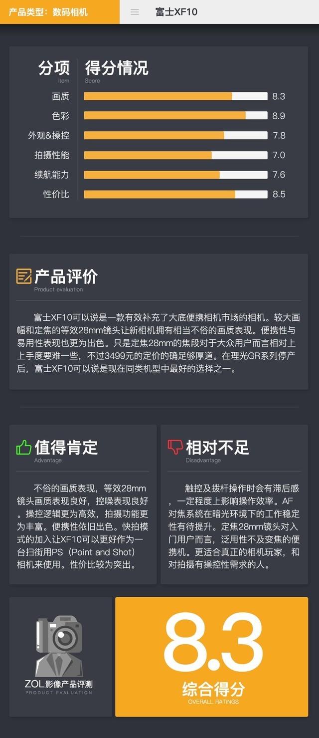 高颜值便携大底PS机 富士XF10相机评测 