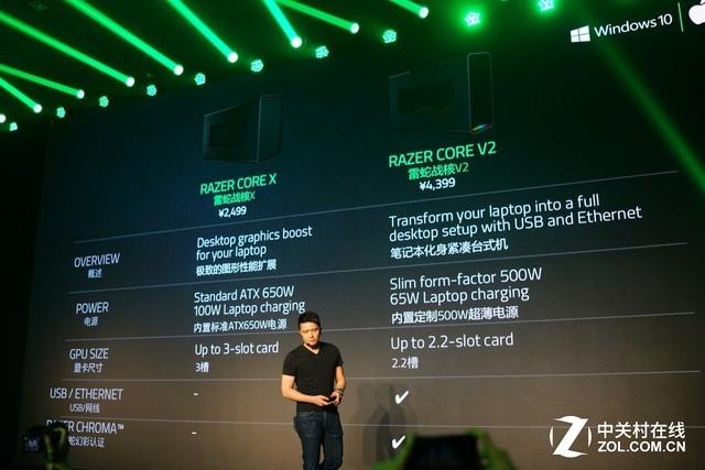 Razer Core X 