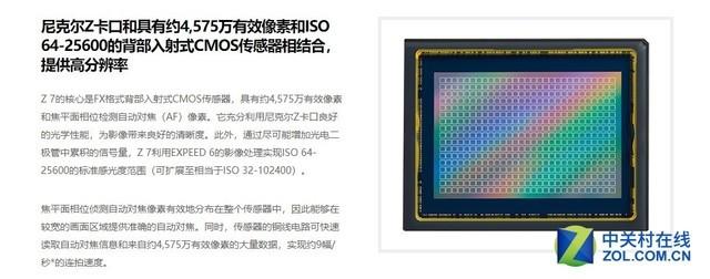 价格解千愁 解析尼康Z7核心竞争力 
