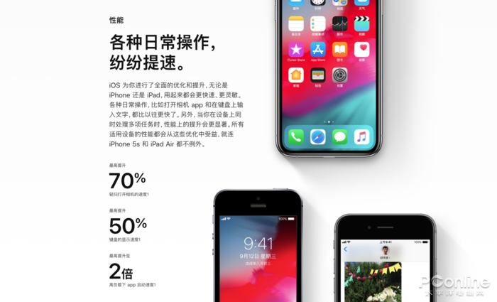 老iPhone提速