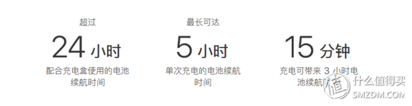 #晒单大赛#最值得购买的苹果配件：Apple 苹果 AirPods 无线耳机 开箱及使用感受