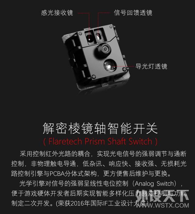 一切只为了电竞，BenQ ZOWIE CELERITAS II 光轴游戏键盘评测