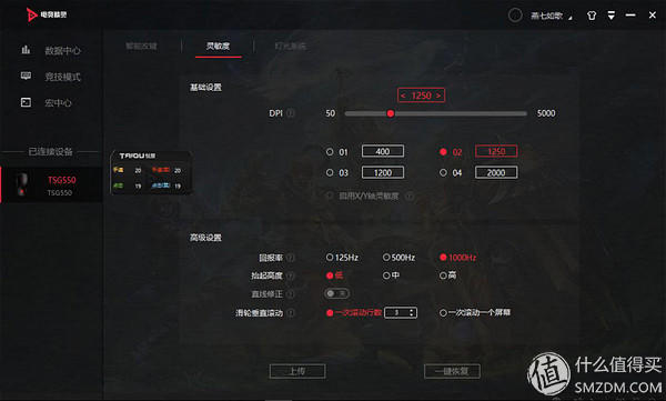 靠着人皇火了一年的钛度怎么样：Taidu 钛度 TSG550 守望者电竞者游戏鼠标拆解评测