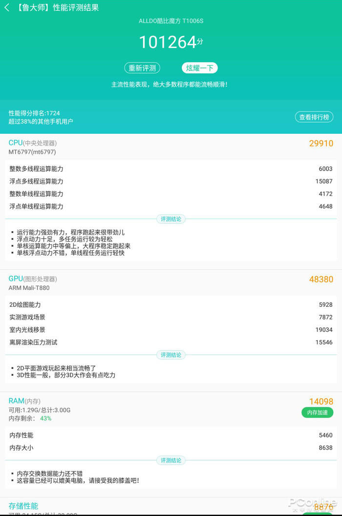 鲁大师评分