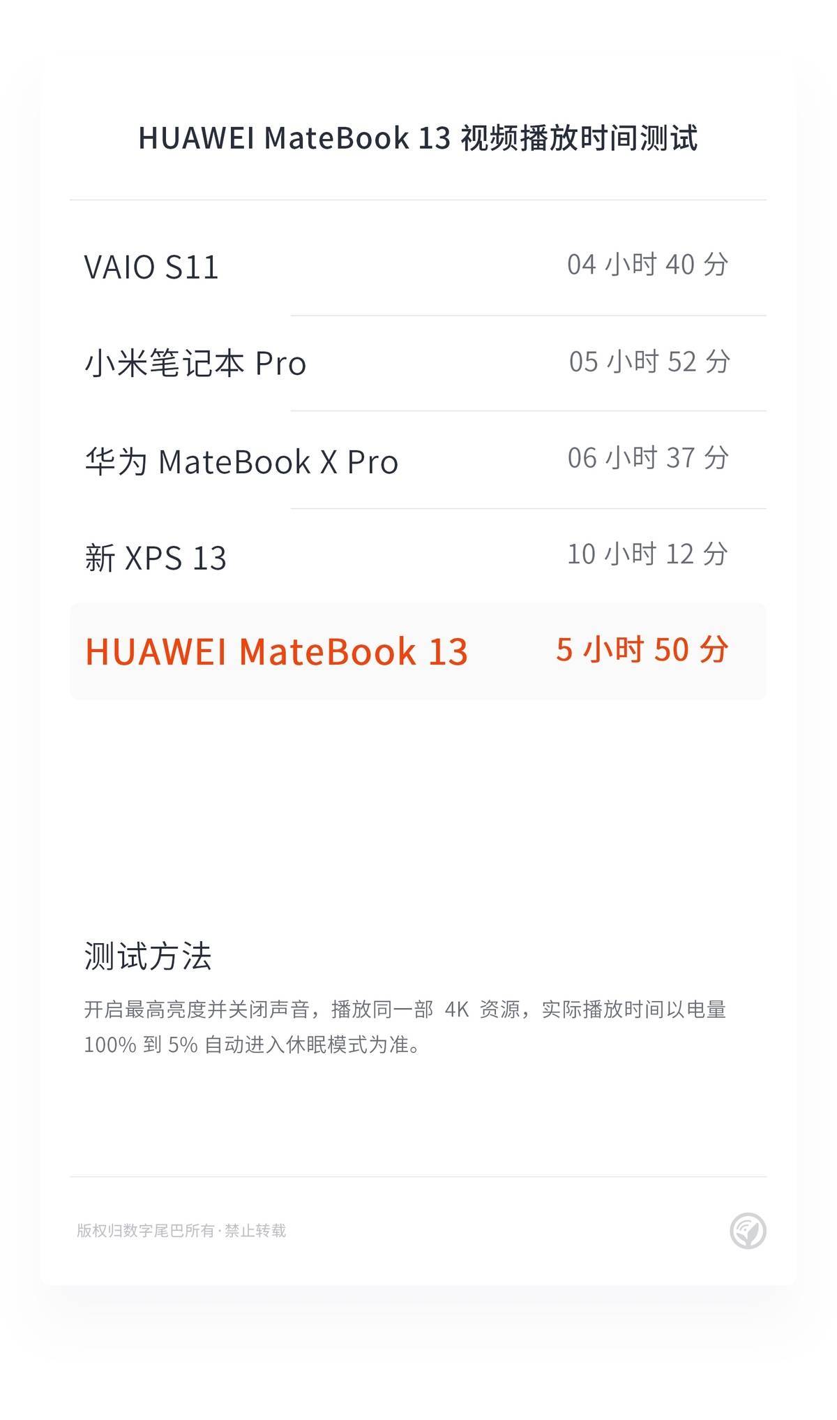 续航时间测试.jpg