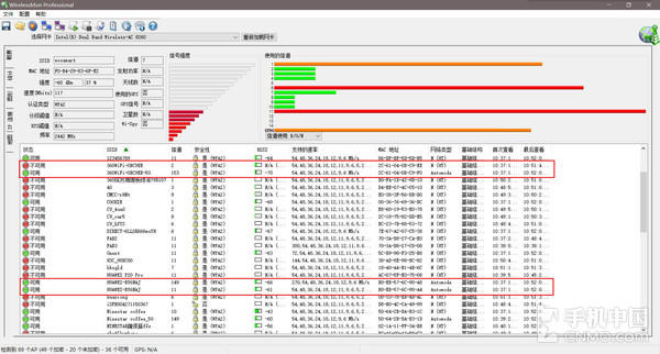 荣耀路由X2对比360路由P3 百元路由该选谁