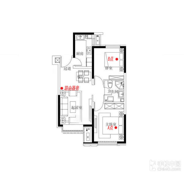 荣耀路由X2对比360路由P3 百元路由该选谁