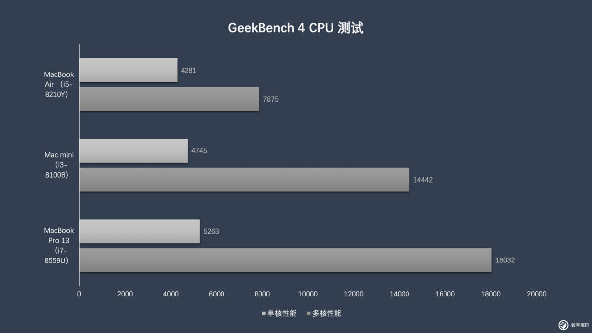 屏幕快照 2018-11-21 下午4.17.41.png