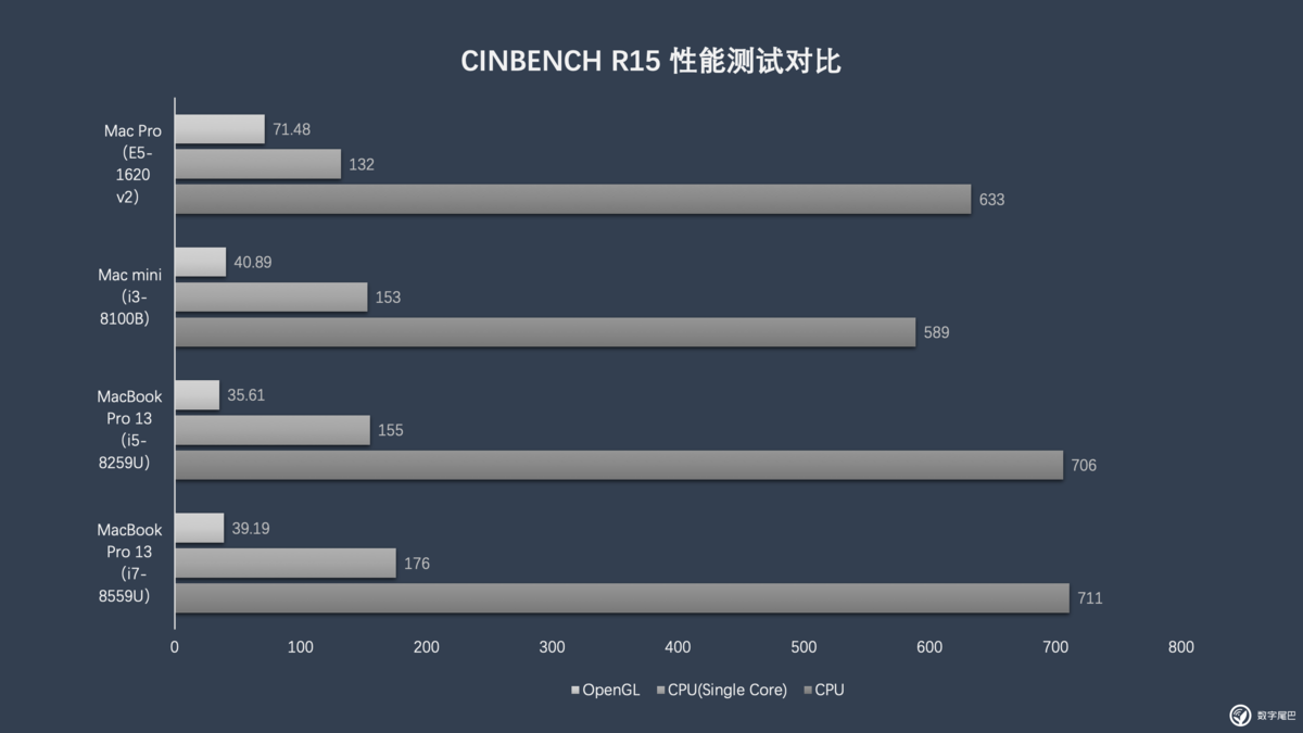 屏幕快照 2018-11-21 下午4.17.54.png