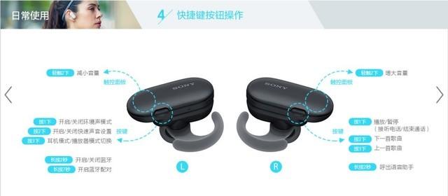 音乐入水新姿势 SONY WF-SP900体验报告 