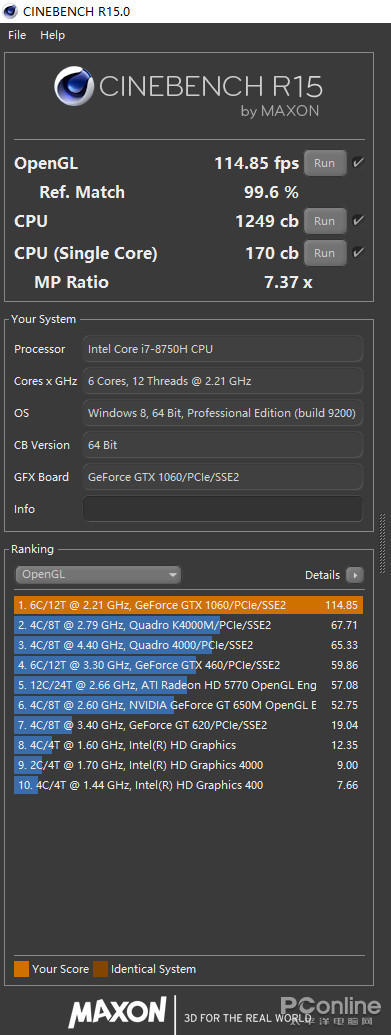 Cinebench R15