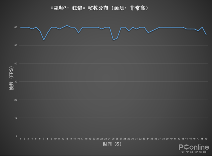 巫师