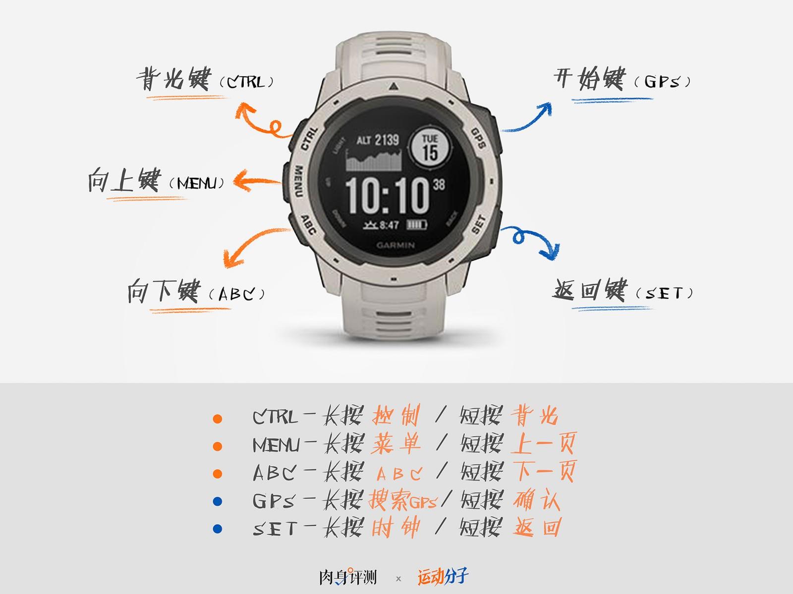 garmin佳明 instinct(本能):定位户外,却可能是最适合绝大多数用户