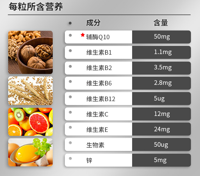 双心辅酶q10软胶囊30粒4盒