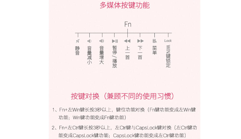 阿米洛“桜”主题键盘图赏简评：倾力绽放    