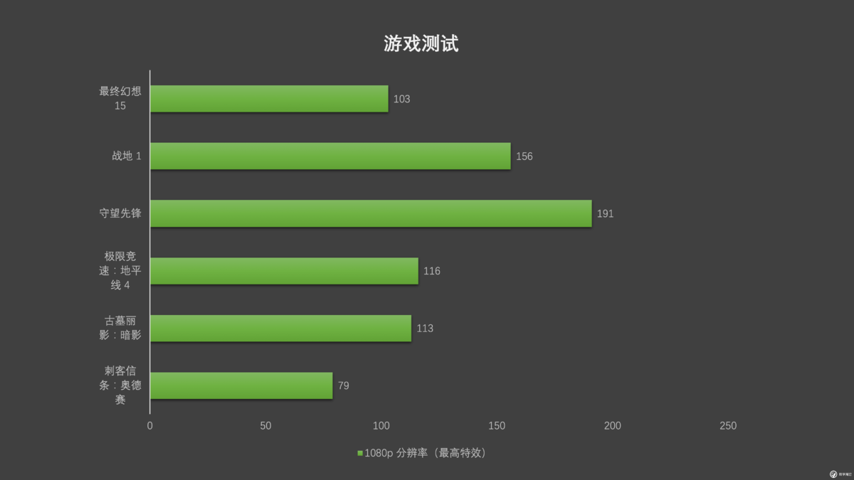 屏幕快照 2019-01-29 下午6.25.20.png