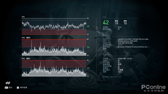 ROG 枪神 2S Plus
