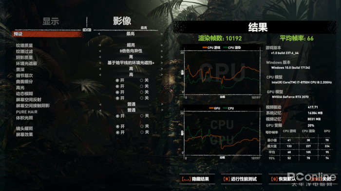 ROG 枪神 2S Plus