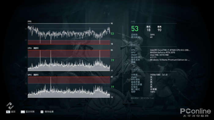 ROG 枪神 2S Plus