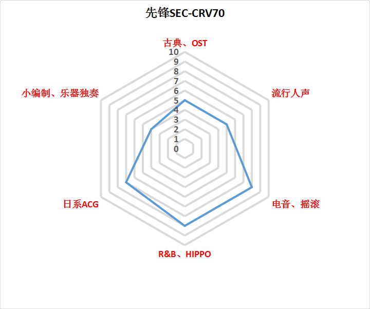 先锋适合音乐.png